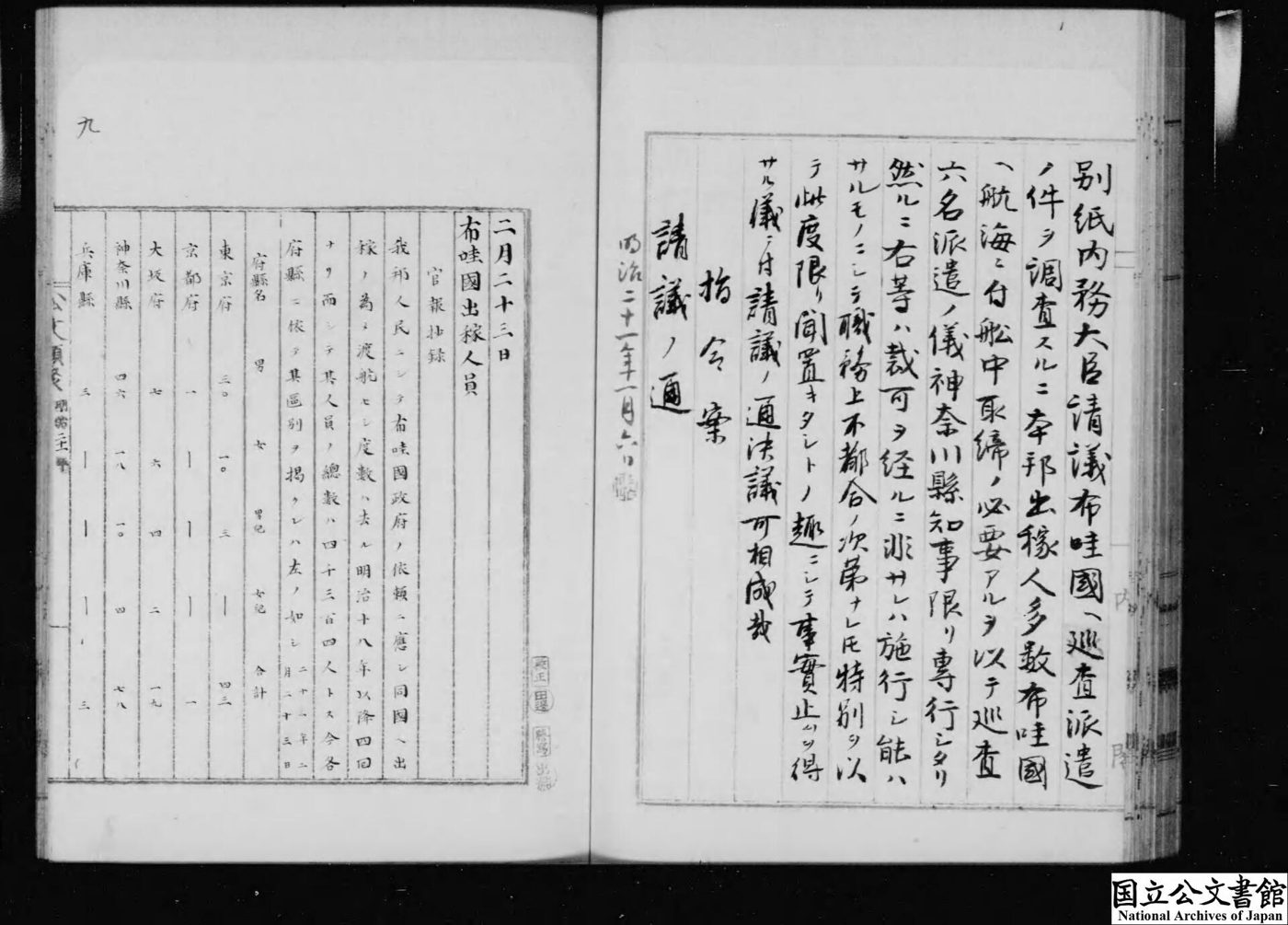 Two handwritten pages from a Japanese government file of 1888, in brush and old-style characters