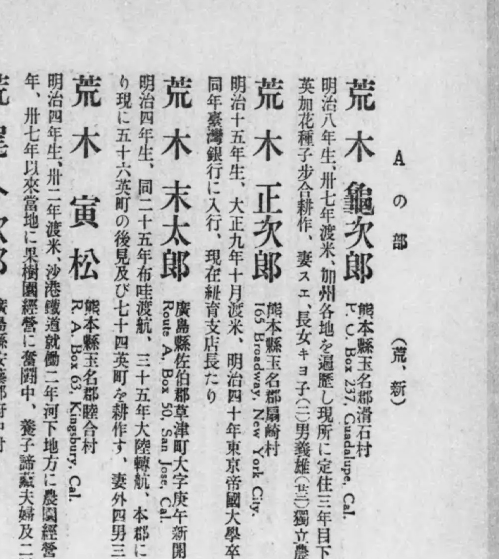 A page of a 1922 directory of Japanese residents of the United States, printed in Japanese: each entry gives a name in large characters, then the prefecture, district and village in Japan, an American address in English, and the years of birth and arrival.
